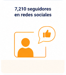 7,210 seguidores en redes sociales